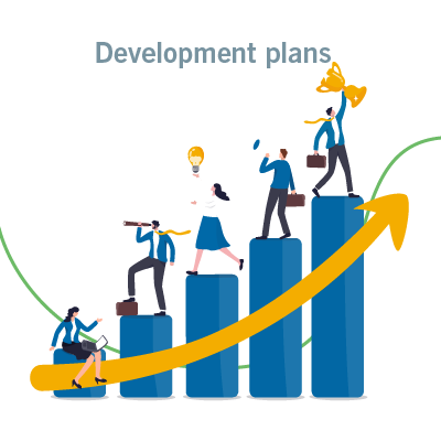Development plans